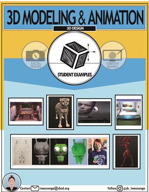 3D modeling animation